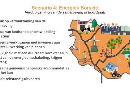 Op de afbeelding is links de kaart van Borsele te zien met diverse figuren. Links ervan staan puntsgewijs de belangrijkste punten uit scenario 4: Energiek Borsele. Dit zijn: nadruk op verduurzaming van de samenleving. Behoud van landschap en ontwikkeling van natuur. Gemeente werkt samen met inwoners aan de beste uitwerking van plannen. Bedrijvigheid met een duurzaam karakter en in dienst van de energieomschakeling, krijgen voorrang. Duurzame gemeenschappelijke accommodaties waar het kan. Blijft dit zelfstan